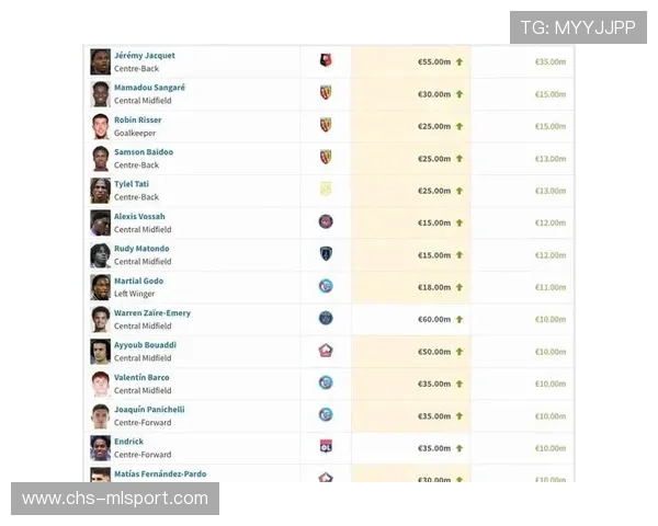 雅凯抵达利物浦梅尔伍德训练基地，7200万欧元转会费刷新利物浦后卫纪录